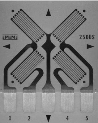 Multi-Axial Foil Strain Gauges for Load Cell Manufacture